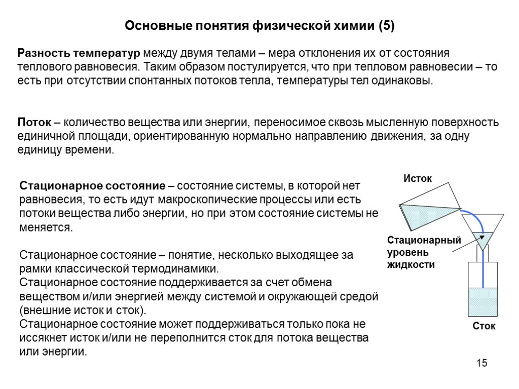 15 Основные понятия физической химии (5) Разность температур между двумя телами – мера отклонения